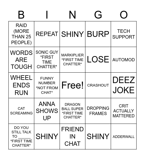 NateWantsToBattle Pokemon Stream Bingo Card
