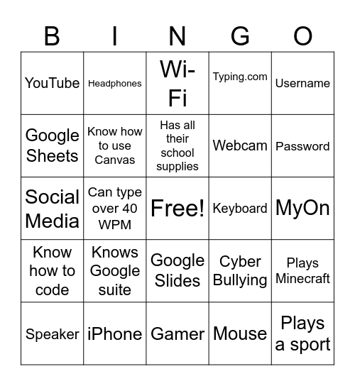 Technology Bingo Card