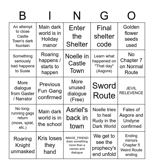 Deltarune Chapter 6 (Post CH5) Bingo Card