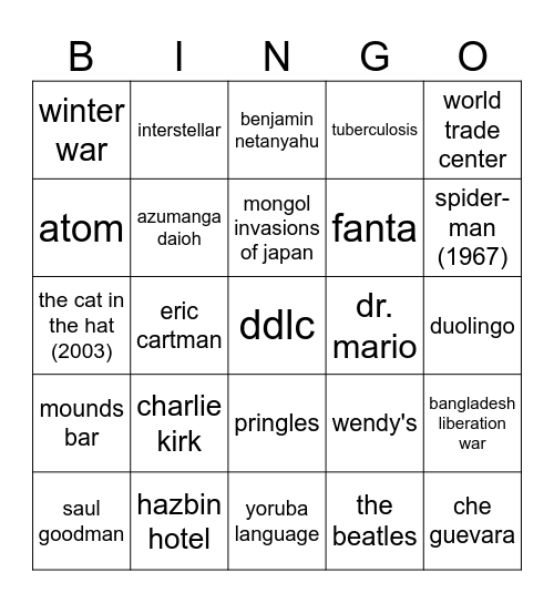wihkipedia Bingo Card