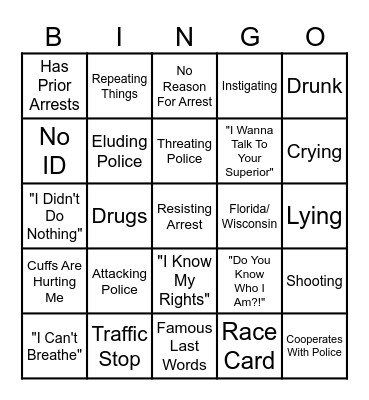 Body Cam Bingo Card