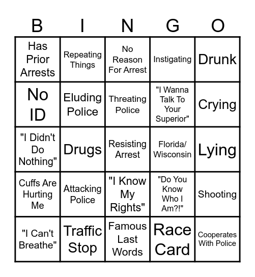 Body Cam Bingo Card