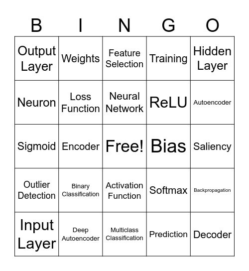Deep Learning Bingo Card