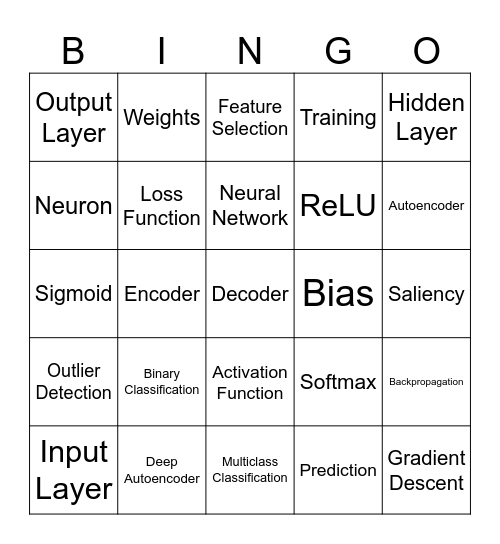 Deep Learning Bingo Card