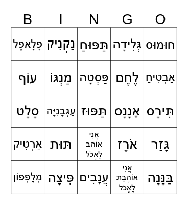 Food Bingo Card