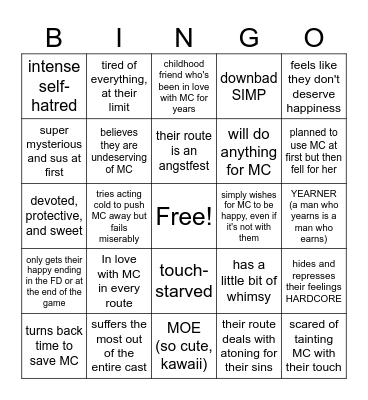 Favourite LI Bingo Card