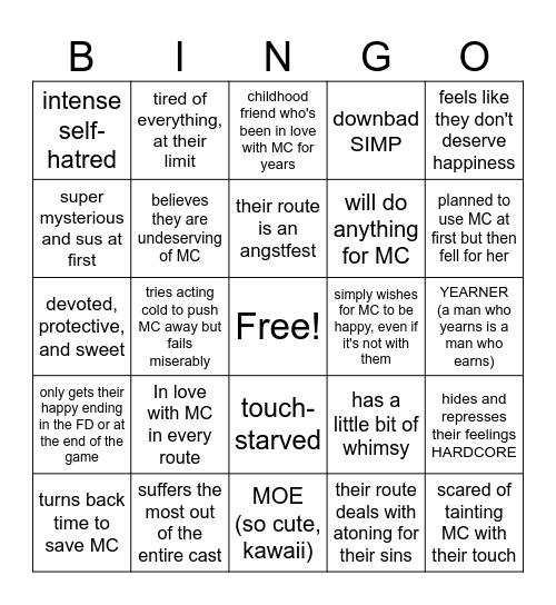 Favourite LI Bingo Card
