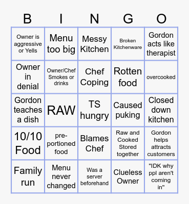 Kitchen Nightmares Bingo Card
