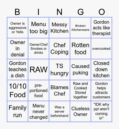 Kitchen Nightmares Bingo Card