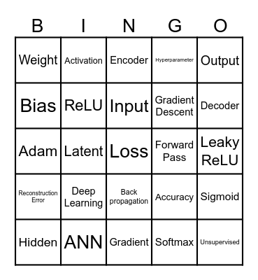 Deep Learning Bingo Card