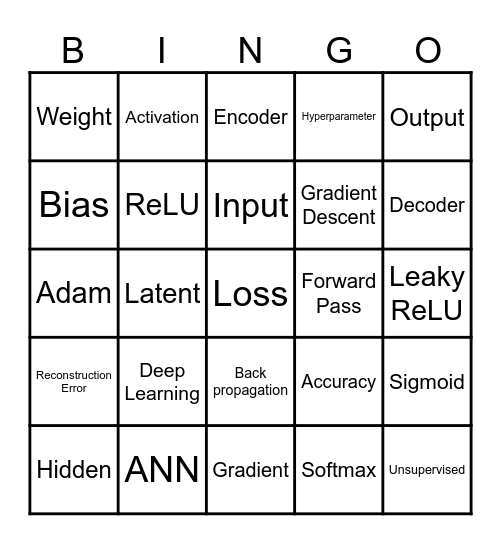 Deep Learning Bingo Card