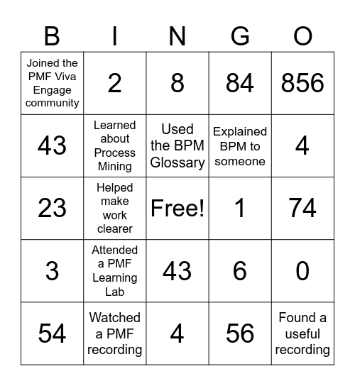 Testing Bingo Card