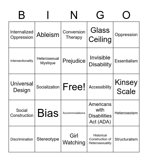 RGS100 Mid-Term Review Bingo Card