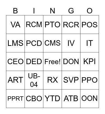 SCA Health Acronym BINGO Card