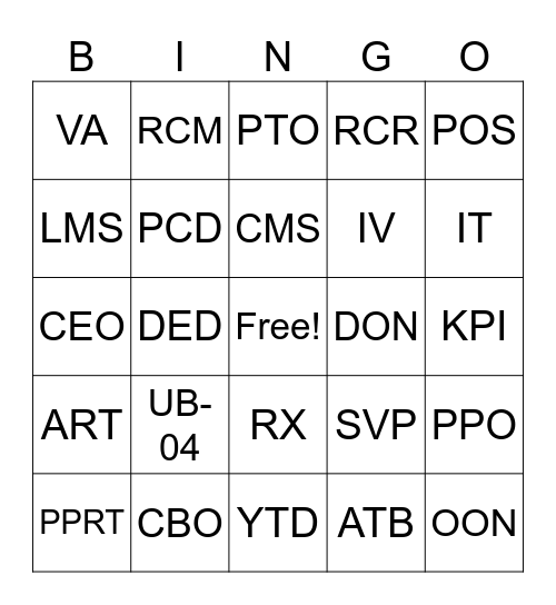 SCA Health Acronym BINGO Card