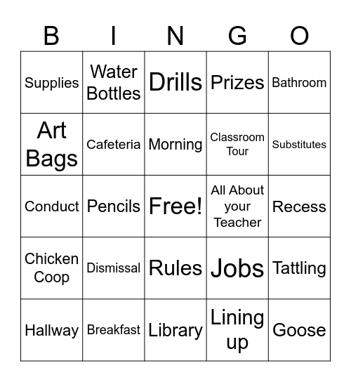 Procedures Bingo Card