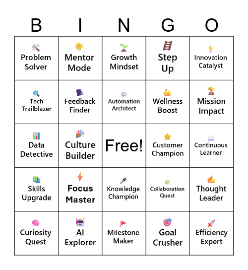 Leveling Up Bingo Card