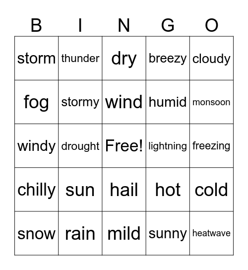 Weather and Climate Bingo Card