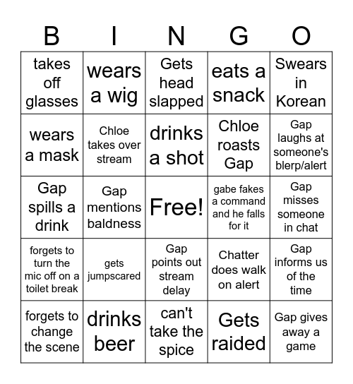 BingointheGap Bingo Card