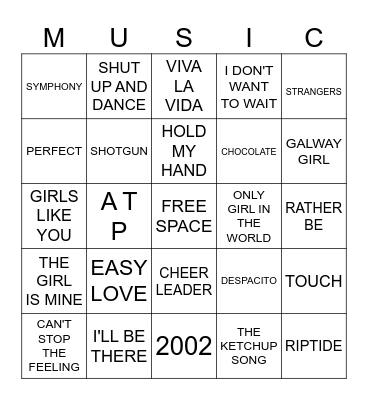 ROCKIN WITH RICHIES VIDEO MUSIC BINGO Card