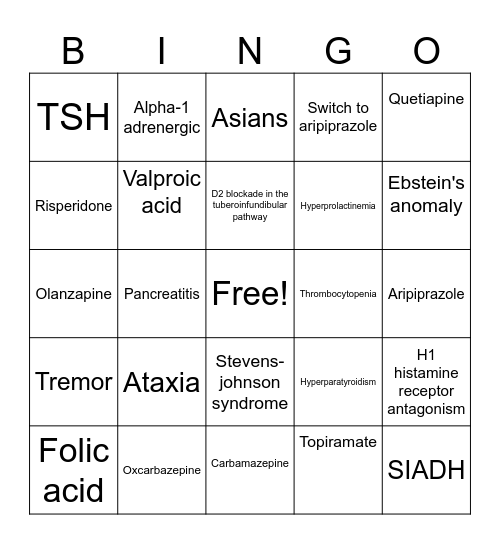 Bipolar Disorder Bingo Card