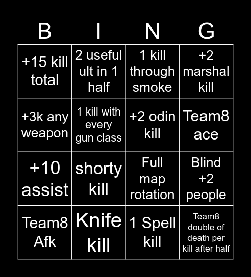 Video game Bingo Card