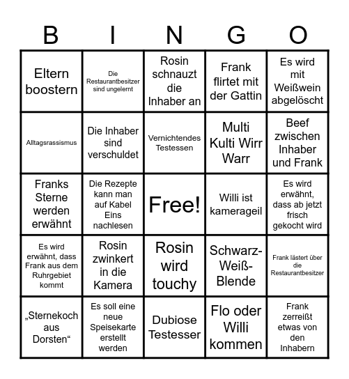 Bestes Frank Bingo Ever Bingo Card