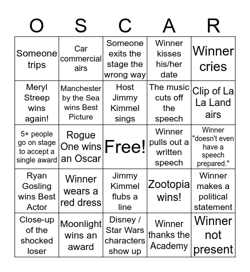 89th Annual Academy Awards Bingo Card