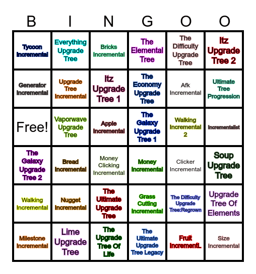 All Roblox well known Incremental games. Bingo Card