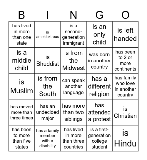 Diversity Bingo - Find someone who... Bingo Card