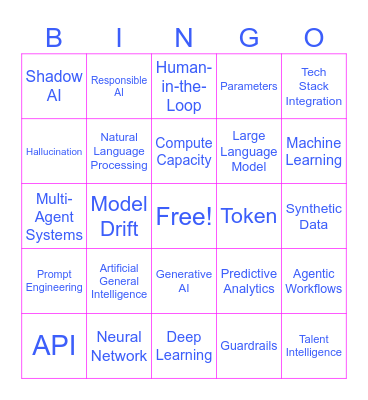 AI Lingo Bingo Card