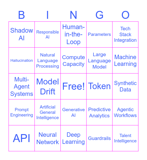 AI Lingo Bingo Card