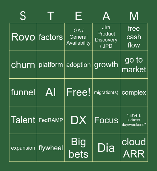 FY26 Q4 Earnings Bingo Card