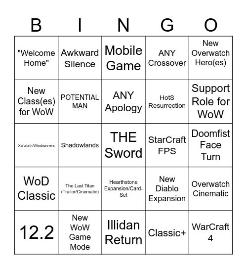 BlizzCon 2026 Bingo Card Bingo Card