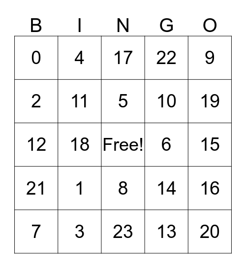 Los Numeros Bingo Card