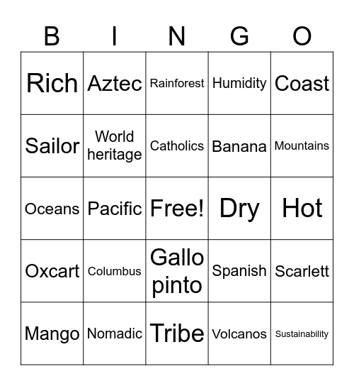 Costa Rica Bingo Card