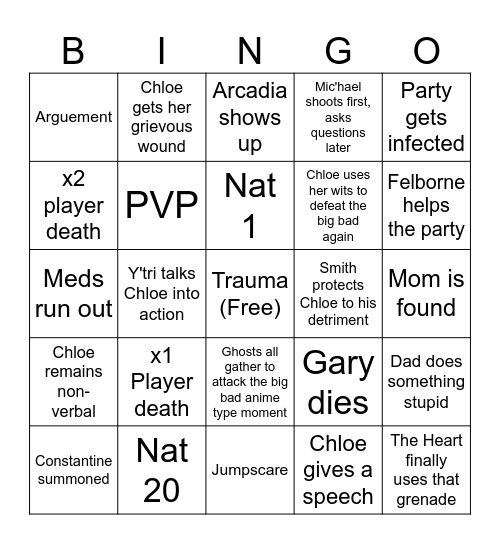 Final Ep. Bingo Card