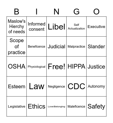 AHS-1310 Wk 2 review for wk1 Bingo Card