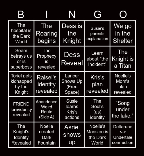 My Deltarune Chapter 6 Guess Bingo Card Bingo Card