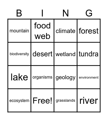 Ecosystem Spelling Words Bingo Card