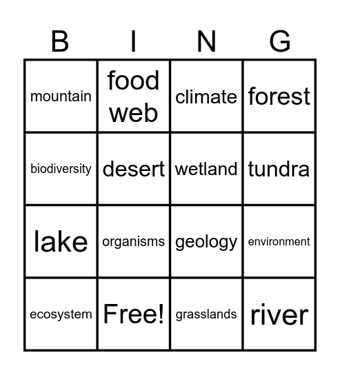 Ecosystem Spelling Words Bingo Card