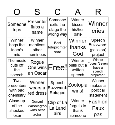 89th Annual Academy Awards Bingo Card