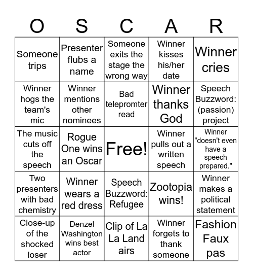 89th Annual Academy Awards Bingo Card