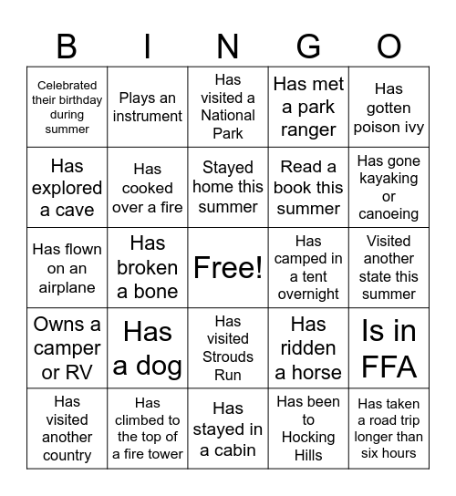 Find someone who.... Bingo Card