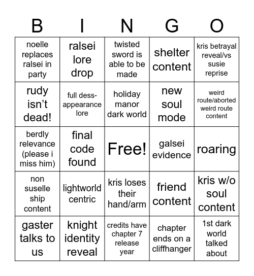 Updated Deltarune Chapter 6 Predictions (we’re so screwed) Bingo Card