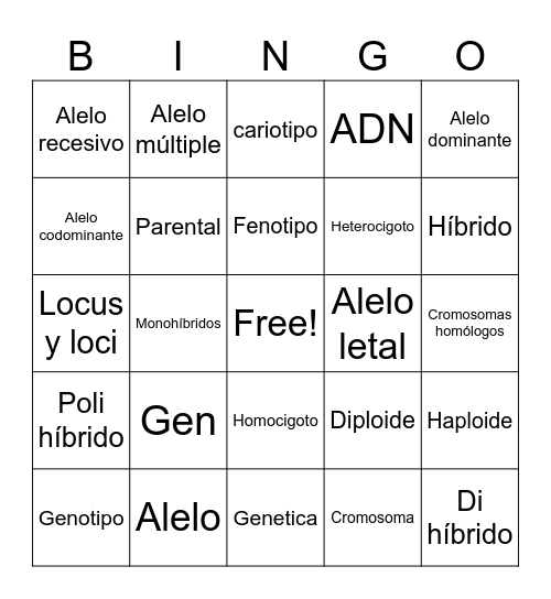 Terminologia genetica Bingo Card