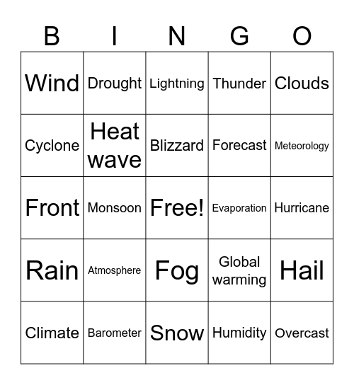 Weather and Climate Bingo Card