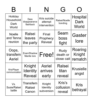 Chapter 6 Bingo Sheet Bingo Card