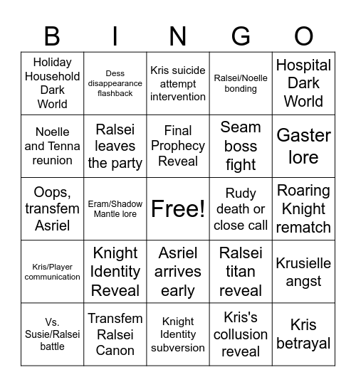 Chapter 6 Bingo Sheet Bingo Card