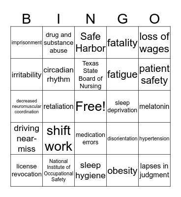 NURSES & SHIFT WORK Bingo Card